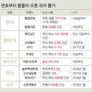 짬뽕 9000원 … 최저임금 오르자 치솟는 한끼 값 - 2018.2.20.중앙外 이미지