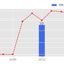 주식회사리뉴메디칼 이미지