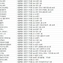 홍현아코스메틱