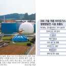 거창하수종말처리장 이미지