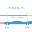 태평매표소 이미지