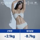 핏 라이프스타일 해운대 이미지