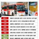 타운하우스 끝판왕!! 위치 갑! 퀄리티 갑! 가격 갑! 서 수지 IC 1분거리 럭셔리 고급 단독주택 즉시입주
