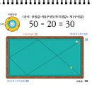 아라의당구홀릭 이미지