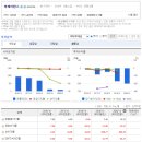 비케이유통(주) 이미지