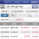 에프앤지시스템 이미지