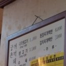 궁촌꺼먹돼지 이미지