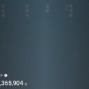 복원하는남자