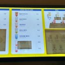 와플대학천호로데오캠퍼스