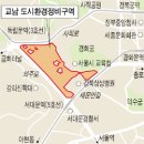 3.11 부동산뉴스 이미지