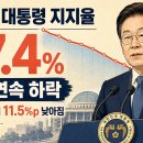 민주당 이재명 정부는 주식주포의 괴뢰정권입니다 이미지