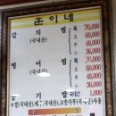 훈이네땅콩 이미지