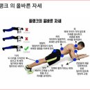 쉽게하는다이어트 - 안양시 만안구 | 쉽게하는다이어트