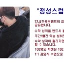 멘토링수학학원 - 동작구 상도로38길 3-2 | 멘토링수학학원