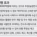 그린유통 이미지