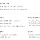 계양산성박물관 이미지