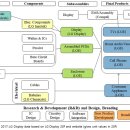 용성가전에어컨 이미지