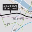 신월운동장 이미지