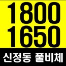 풀비체