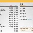 달다곰이 - 고양시 덕양구 화중로 66 | 달다곰이