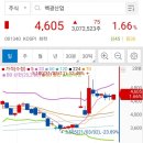 (주)유니온산업 이미지