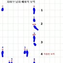 호적 정정 신고 합니다. 이미지