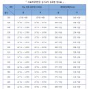 동국스포츠 이미지