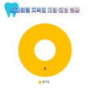 리움치과의원 이미지