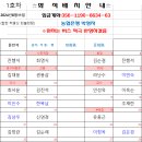 2024년8월11일 합천 허굴산 천불천탑 - 1,2호차 이미지