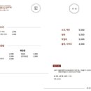 동추원불고기 이미지