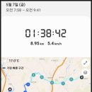이곡경로당 | 부산 갈맷길 9코스 1구간 [상현마을 ~이곡마을] - 2021.5.7 (금)