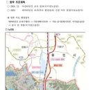 해봄공인중개사사무소 이미지