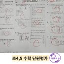 청천금호 | 청천동전과목학원추천? 100% 학부모님들의 후기를 공개합니다