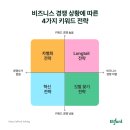 싸인업기획 이미지