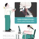 늘건강마취통증의학과의원 네이버블로그