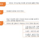 [신입사원스쿨] 업무스킬에 창의력을 더하다 | 독서후기_바인더의힘 1/12