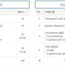 토즈스터디센터장안독서실 이미지