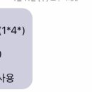 연세세림내과 이미지