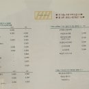 바이비니 네이버블로그