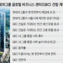 현대개발(주) 조선일보