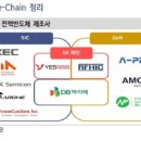 JMJ(제이엠제이) 이미지