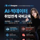 에이비 이미지