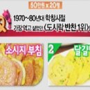 추억의도시락 이미지