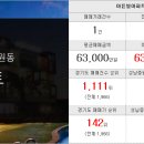 부동산랜드현대힐공인중개사사무소 이미지