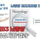 치명적인 뇌종양 '교모세포종', 비타민 B3로 수명 연장의 희망을 찾다 이미지