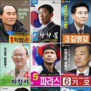 국내 주요 유력감독들 경력입니다. 이미지