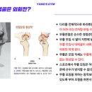 양스짐 이미지