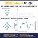 대화경로당 | 노원보청기 오픈형으로 선택하신 후기