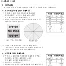 떡제조기능사실기 이미지