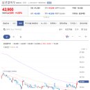 무림커머스